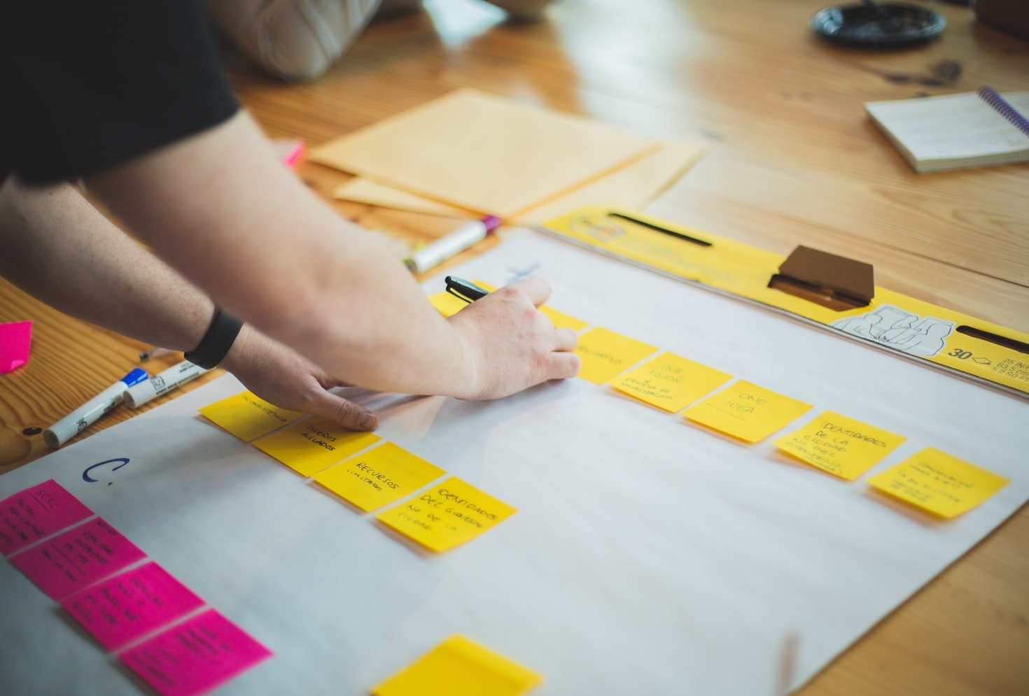 Innovation in Marketing: Staying Ahead of Trends