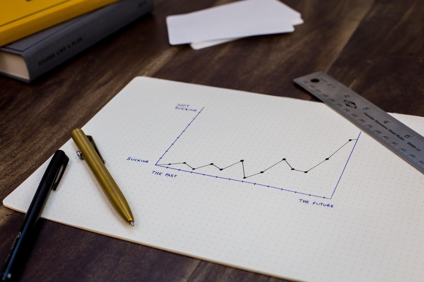 Key Benefits of Professional Marketing Services